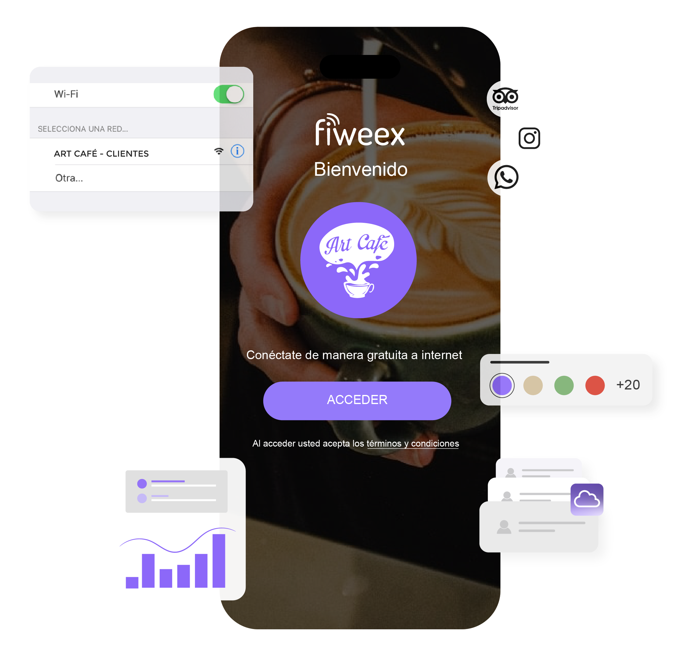 Portal WiFi Negocios
